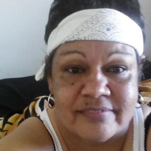 Dating geraldton